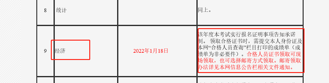 吉林省2021年中級(jí)經(jīng)濟(jì)師證書領(lǐng)取官方通知