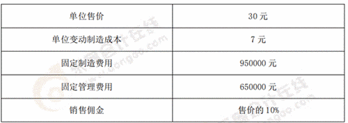 習(xí)題配圖 習(xí)題配圖