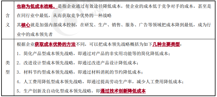 經(jīng)營戰(zhàn)略的內(nèi)涵與類型-2022年高級會計(jì)考試高頻考點(diǎn)
