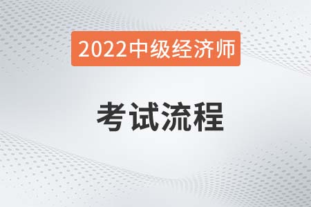 2022年中級(jí)經(jīng)濟(jì)師考試流程有什么 2022年中級(jí)經(jīng)濟(jì)師考試流程有什么