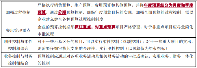 全面預(yù)算控制-2022年高級會計(jì)考試高頻考點(diǎn)