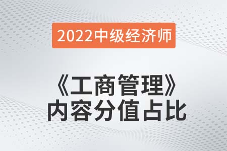 2022年中級(jí)經(jīng)濟(jì)師《工商管理》各章節(jié)內(nèi)容重要程度占比 2022年中級(jí)經(jīng)濟(jì)師《工商管理》各章節(jié)內(nèi)容重要程度占比