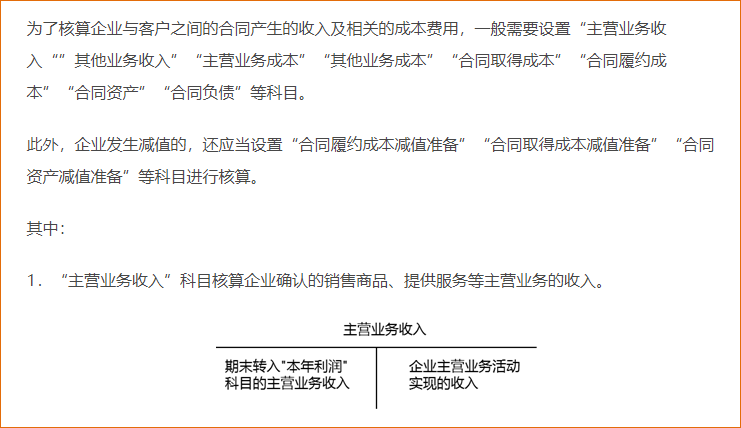 收入核算應(yīng)設(shè)置的會計科目