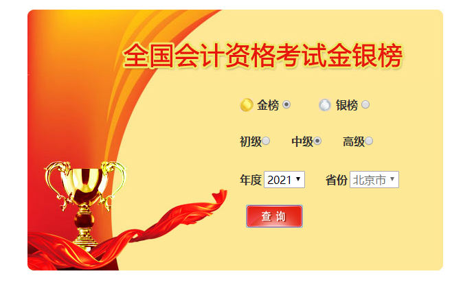 2021年全國中級會計職稱金銀榜揭曉，最高分293分！