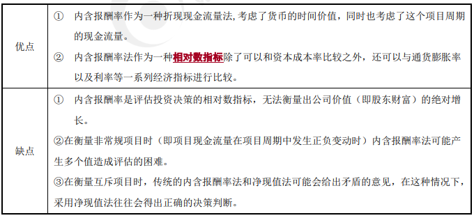 內含報酬率法-2022年高級會計考試高頻考點