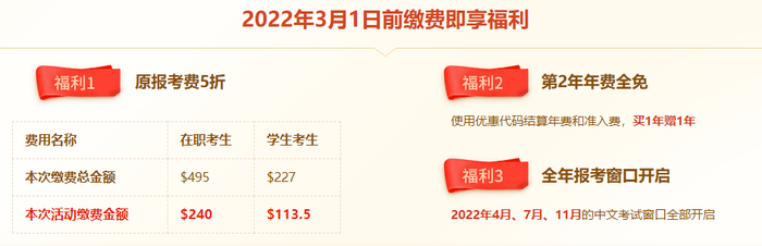 cma考試費用 cma考試費用