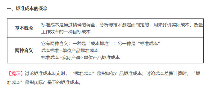 標(biāo)準(zhǔn)成本