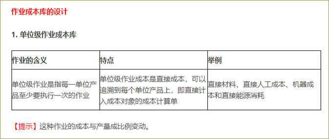 作業(yè)成本庫(kù)