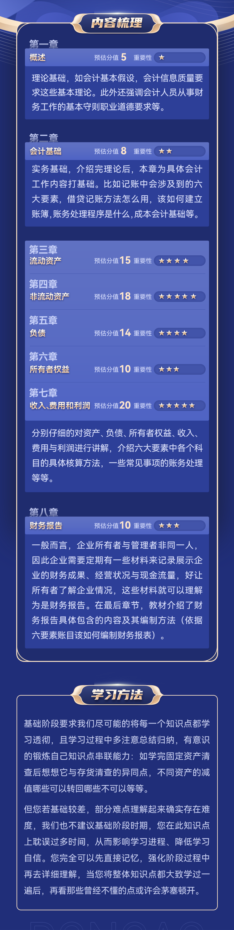 初級會計實務(wù)