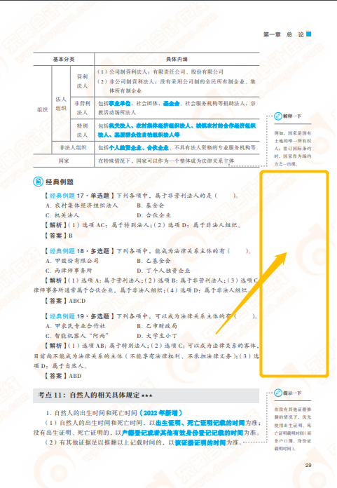 初級會計輕一二八分欄