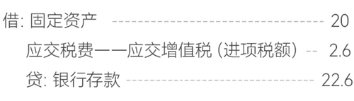 固定資產(chǎn)會計分錄