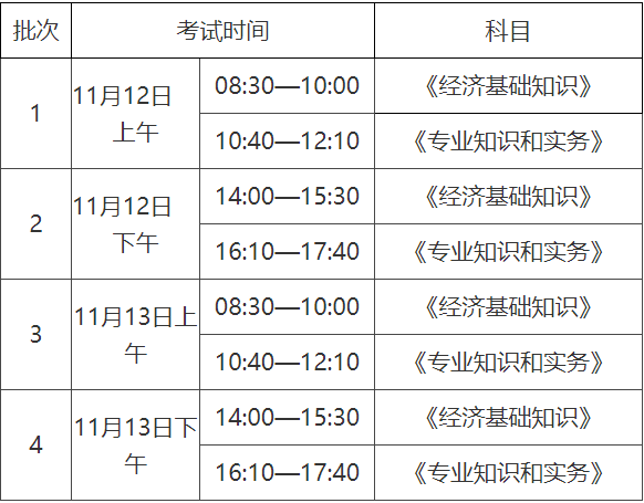 考試安排 考試安排