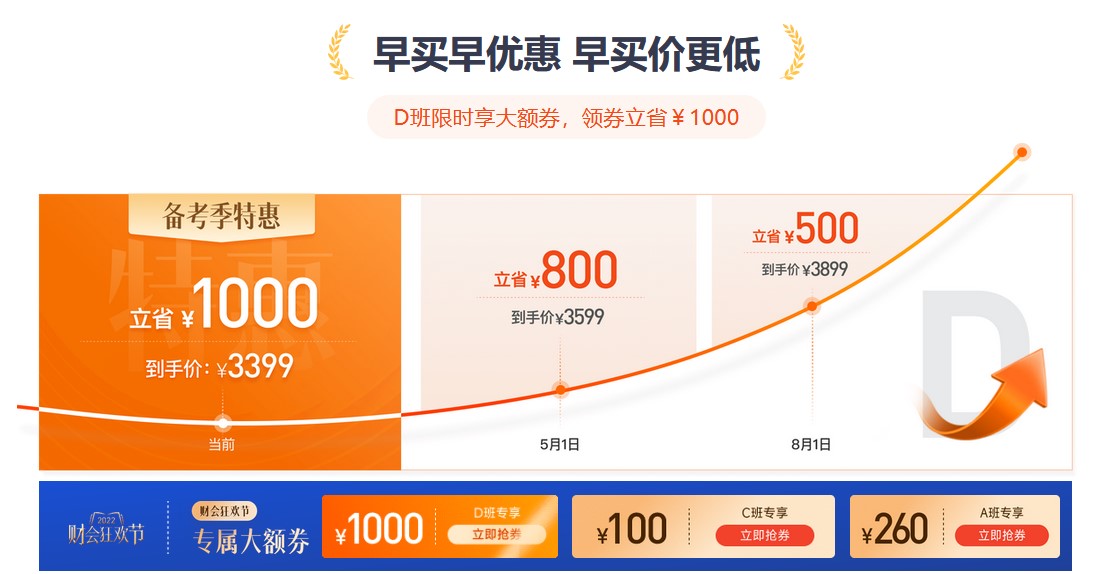 馬上領(lǐng)取優(yōu)惠！