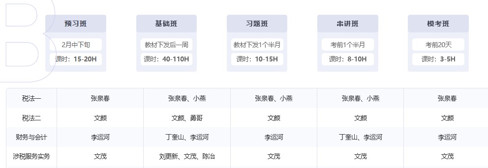 立即了解課程體系！