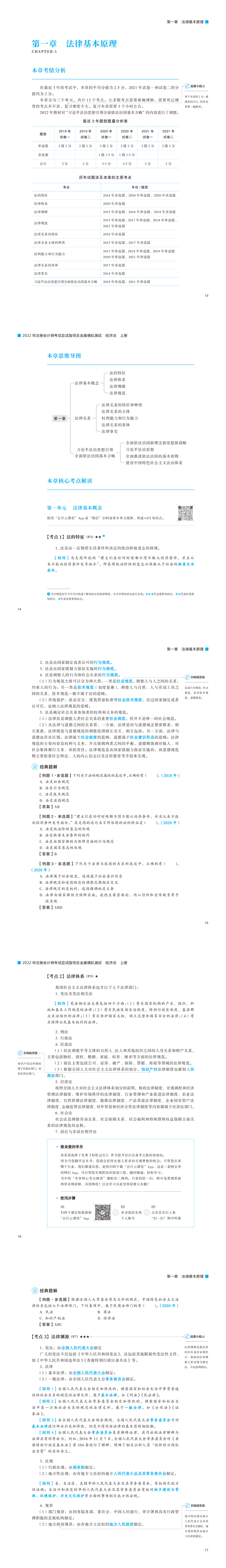22-輕1-注會(huì)-經(jīng)濟(jì)法（第1-2章）_00