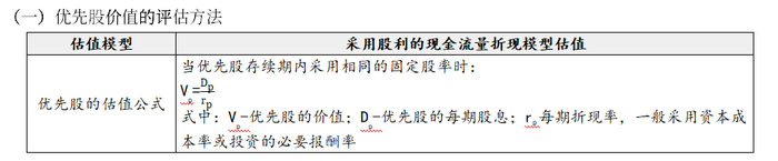 優(yōu)先股評估 優(yōu)先股評估