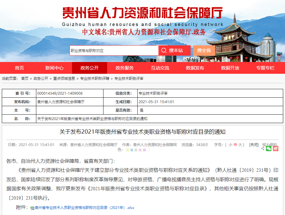 專業(yè)技術(shù)類職業(yè)資格與職稱對應(yīng)目錄的通知