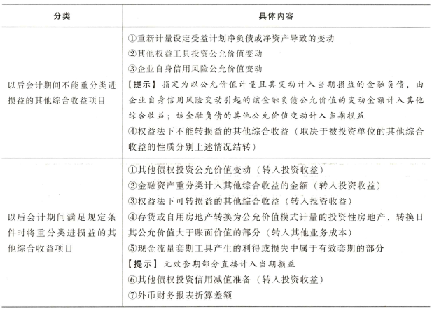 20220328182815666001 20220328182815666001