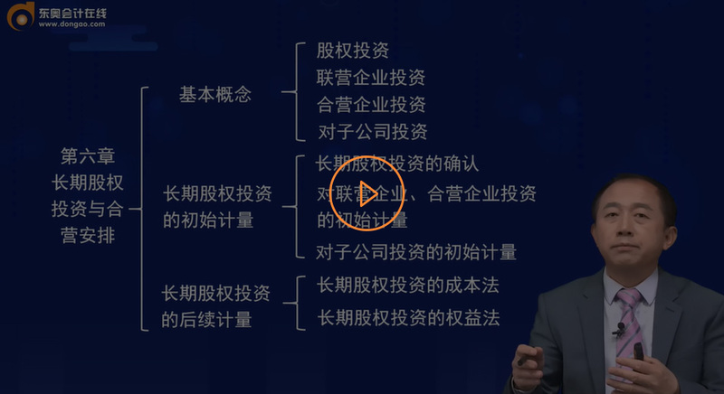 長期股權(quán)投資大串聯(lián)