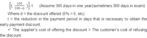 ACCA考試FM知識點 ACCA考試FM知識點