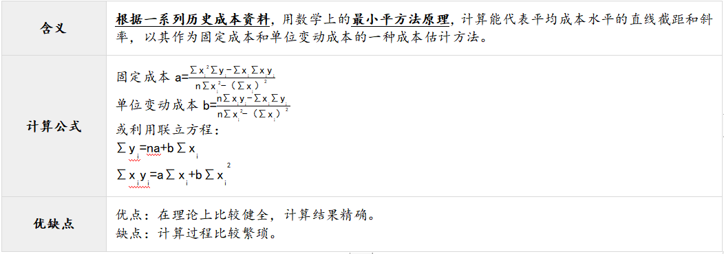點(diǎn)擊圖片放大查看 點(diǎn)擊圖片放大查看