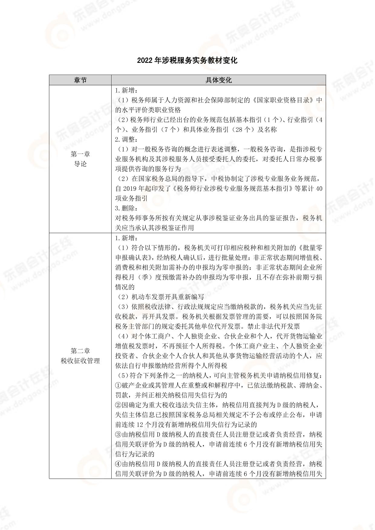 《涉稅服務實務》教材變化