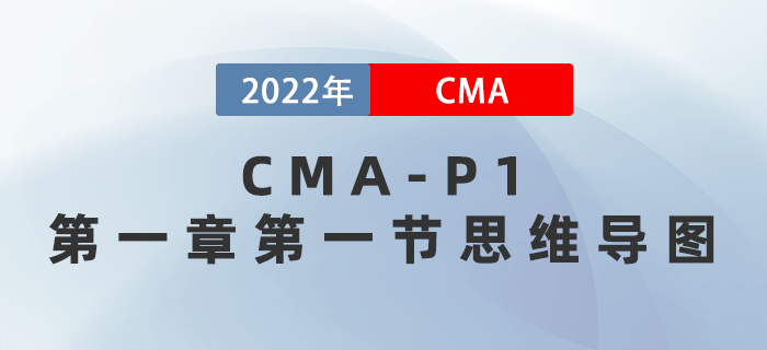 2022年CMA《財務規(guī)劃、績效與分析》第一章第一節(jié)思維導圖