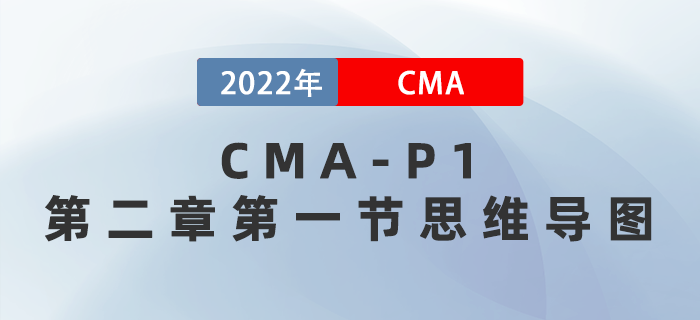 2022年CMA《財(cái)務(wù)規(guī)劃、績效與分析》第二章第一節(jié)思維導(dǎo)圖