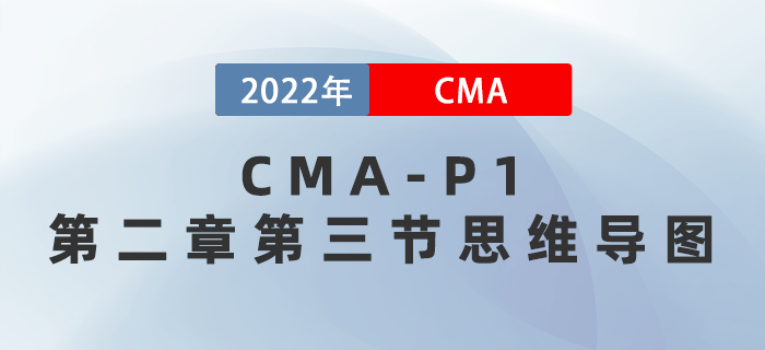 2022年CMA《財(cái)務(wù)規(guī)劃、績(jī)效與分析》第二章第三節(jié)思維導(dǎo)圖