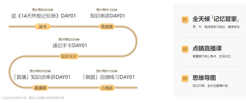 初級會計職稱考試