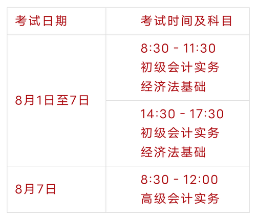 初級(jí)會(huì)計(jì)考試時(shí)間
