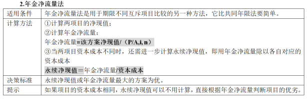 中級(jí)會(huì)計(jì)