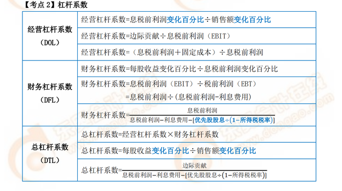 P2考試常用公式 P2考試常用公式