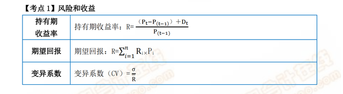 P2考試常用公式 P2考試常用公式