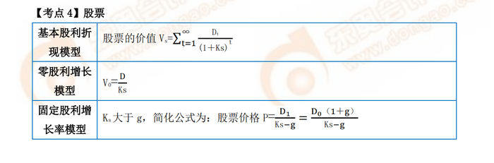 P2考試常用公式2-4 P2考試常用公式2-4