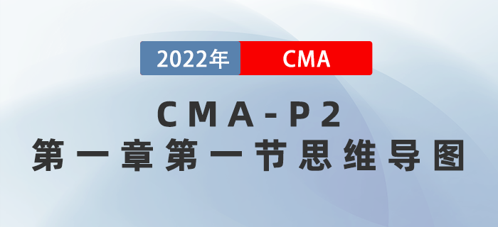 2022年CMA《戰(zhàn)略財(cái)務(wù)管理》第一章第一節(jié)思維導(dǎo)圖 2022年CMA《戰(zhàn)略財(cái)務(wù)管理》第一章第一節(jié)思維導(dǎo)圖