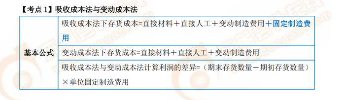 P1考試常用公式1