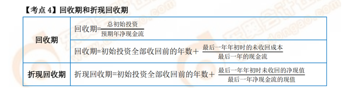 P2考試常用公式4 P2考試常用公式4