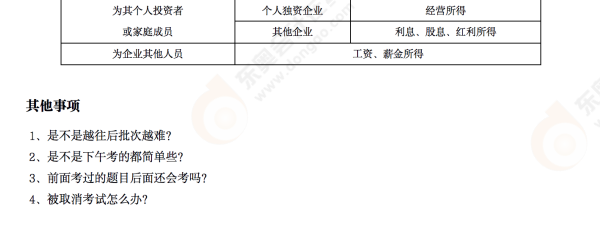 經(jīng)濟法基礎(chǔ)第二場考后點評詳情 經(jīng)濟法基礎(chǔ)第二場考后點評詳情