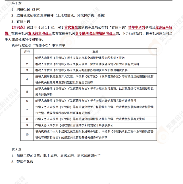2022年初級會計《經(jīng)濟法基礎(chǔ)》考后點評第三批知識點