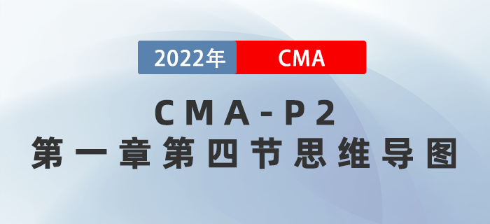 2022年CMA《戰(zhàn)略財(cái)務(wù)管理》第一章第四節(jié)思維導(dǎo)圖 2022年CMA《戰(zhàn)略財(cái)務(wù)管理》第一章第四節(jié)思維導(dǎo)圖