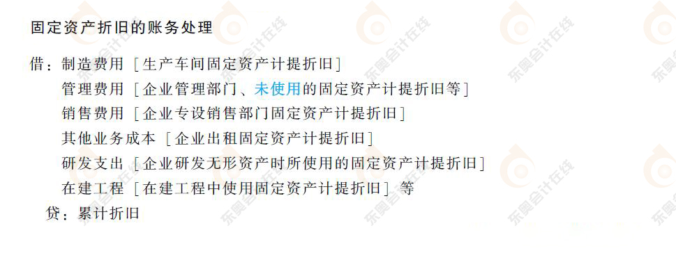 初級會計固定資產計提折舊的會計分錄