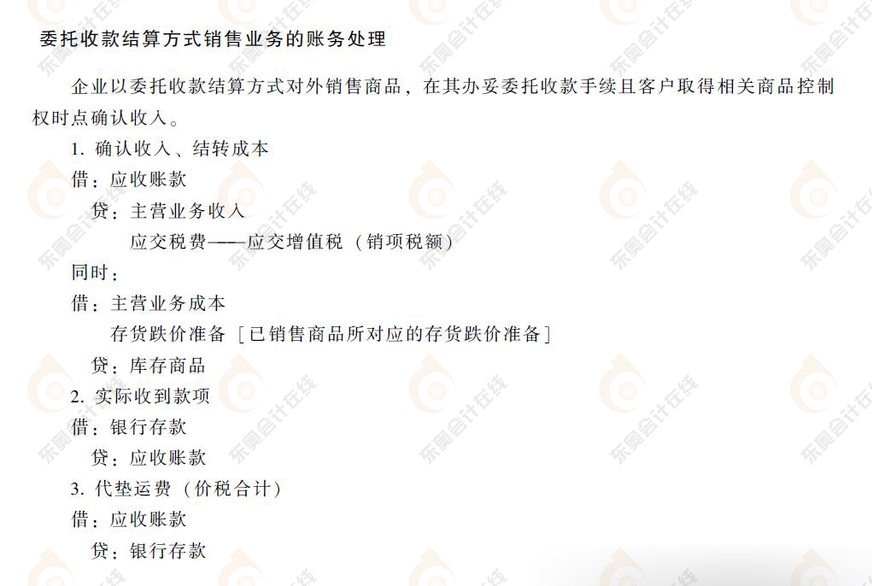初級會計委托收款方式銷售業(yè)務的賬務處理