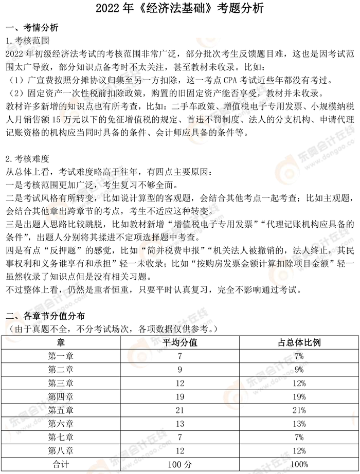 初級會計(jì)經(jīng)濟(jì)法基礎(chǔ)1