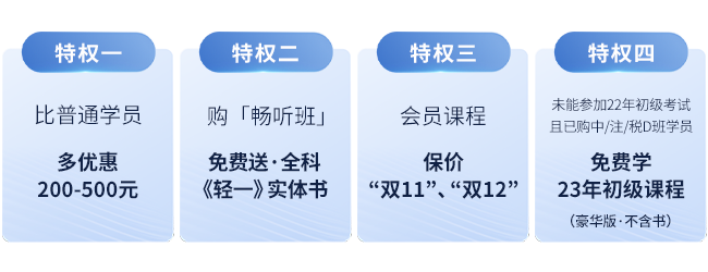 東奧會(huì)員四特權(quán)