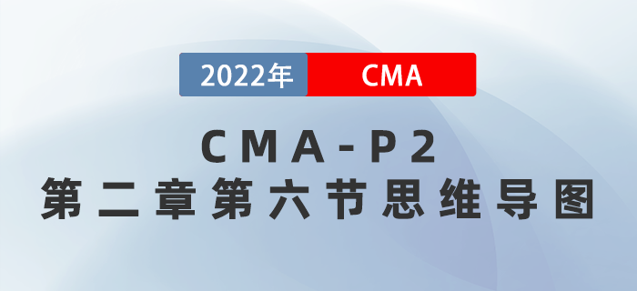 2022年CMA《戰(zhàn)略財(cái)務(wù)管理》第二章第六節(jié)思維導(dǎo)圖 2022年CMA《戰(zhàn)略財(cái)務(wù)管理》第二章第六節(jié)思維導(dǎo)圖