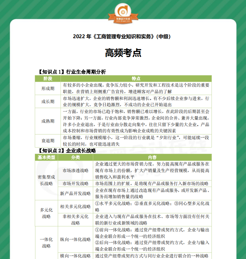 2022年中級經濟師《工商管理》高頻考點