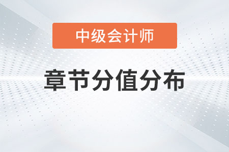 中級會計師章節(jié)分值分布2023年發(fā)布了嗎？