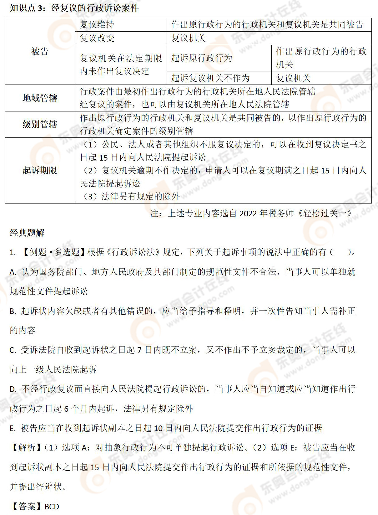 經(jīng)復議的行政訴訟案件-03 經(jīng)復議的行政訴訟案件-03