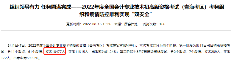 青海初級(jí)會(huì)計(jì)報(bào)名人數(shù)